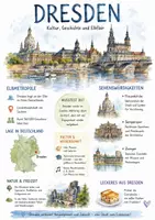 Vorschau - Arbeitsblätter - Lernposter + Arbeitsblatt zum Thema "Dresden" + Onlineübung & MP3 + Mindmap + Infografik - Deckblatt