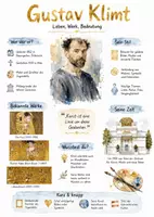 Vorschau - Arbeitsblätter - Lernposter + Arbeitsblatt "Gustav Klimt" + Onlineübung & MP3 + Mindmap + Infografik - Deckblatt