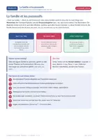 Vorschau - Arbeitsblätter - La famille – mon, ma, mes (Possessifs) - Seite 1