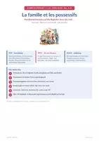 Vorschau - Arbeitsblätter - La famille – mon, ma, mes (Possessifs) - Deckblatt