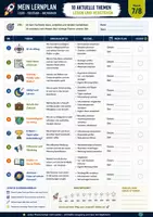 Vorschau - Unterrichtsreihen - Materialpaket: Lesekompetenz stärken (7/8) - Seite 1