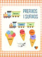 Vista previa - Tarjetas / Manipulativos - PREFIXOS I SUFIXOS - Valencià - aprendiendoymas - Portada