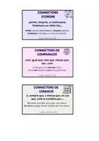 Vista previa - Tarjetas / Manipulativos - CLAUER de CONNECTORS del DISCURS - página 3