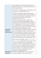 Vorschau - Stundenentwürfe - Der Zauberlehrling - Balladen lebendig vortragen (Deutsch 7/8) - Seite 2