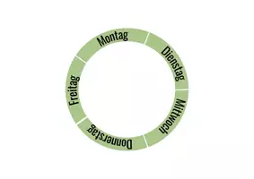 Vorschau - Anderer Materialtyp - Klassendienste neu gedacht (Team Work) - Seite 3