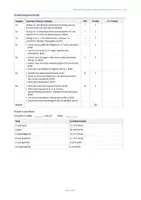 Vorschau - Arbeitsblätter - Praktische Philosophie Test Klasse 9/10: KI, Chatbots & Denken bei Descartes inkl. EWH - Seite 3