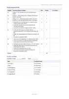 Vorschau - Arbeitsblätter - Praktische Philosophie Test Klasse 9/10: Platons Höhlengleichnis, Medien & Wahrheit - Seite 3