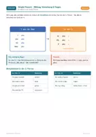 Vorschau - Arbeitsblätter - Simple Present – Übungen Klasse 5/6 - Seite 2