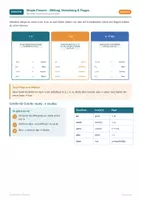 Vorschau - Arbeitsblätter - Simple Present – Übungen Klasse 5/6 - Seite 3