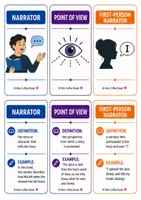 Vorschau - Bildkarten - Narrative Techniques Vocabulary Cards (Lernkarten EF-Q2) - Seite 2