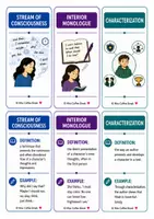 Vorschau - Bildkarten - Narrative Techniques Vocabulary Cards (Lernkarten EF-Q2) - Seite 3