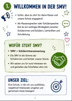 Vorschau - Merkblätter - SMV-Starterheft - Seite 1
