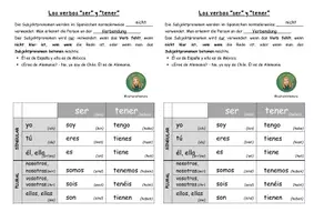 Vorschau - Arbeitsblätter - Ser, tener, Personalpronomen - Erste Verben im Spanischen - Seite 1