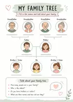 Vorschau - Arbeitsblätter - Speaking & Communication Bundle: Meine Umgebung – Home + My Town + Family für einen kommunikativen Englischunterricht in Klasse 5–7 - Seite 3