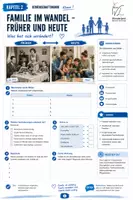 Vorschau - Arbeitsblätter - Familie im Wandel - Kapitel 2 - Seite 1
