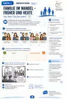 Vorschau - Arbeitsblätter - Familie im Wandel - Kapitel 2 - Seite 3