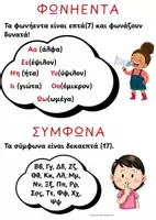 Προεπισκόπηση - Αφίσες - Αφίσες Γραμματικής - Σελίδα 2