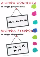 Προεπισκόπηση - Αφίσες - Αφίσες Γραμματικής - Σελίδα 3