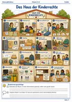Vorschau - Spiele - Das Rätsel der Kinderrechte – Lesespur Klasse 5–6 - Seite 2