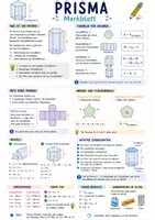 Vorschau - Poster - Prisma - Merkblatt Geometrie | Mathematik Lernposter - Deckblatt