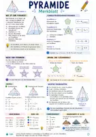 Vorschau - Poster - Pyramide - Merkblatt Geometrie | Mathematik Lernhilfe - Deckblatt
