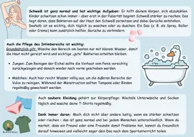 Vorschau - Präsentationen/Tafelbilder - Tipps und Tricks zur Körperpflege in der Pubertät - Infokarten mit Fallbeispielen - Deckblatt