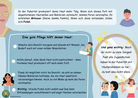 Vorschau - Präsentationen/Tafelbilder - Tipps und Tricks zur Körperpflege in der Pubertät - Infokarten mit Fallbeispielen - Seite 2
