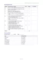 Vorschau - Arbeitsblätter - Praktische Philosophie Test Klasse 7/8: Fast Fashion, Konsum & Nachhaltigkeit - Seite 3