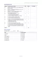 Vorschau - Arbeitsblätter - Praktische Philosophie Test Klasse 7/8: Goldene Regel, Perspektivwechsel & gutes Handeln - Seite 3
