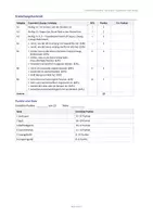 Vorschau - Arbeitsblätter - Praktische Philosophie Test Klasse 5/6: Güte, Gewalt & Konfliktlösung - Seite 3