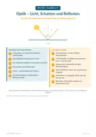 Vorschau - Arbeitsblätter - Licht & Reflexion – Optik Klasse 6/7 - Deckblatt