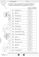 Vorschau - Arbeitsblätter - Fasching & Karneval Klasse 2-4 | Lesespaziergang - Seite 2