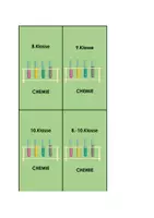 Vorschau - Lehrpläne/Lehrermaterial - Etiketten_Chemie_ Stehordner - Seite 3