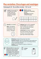 Vorschau - Stundenentwürfe - Mathe Klasse 1: Plus verstehen – dazulegen und vereinigen - Seite 1