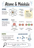 Vorschau - Arbeitsblätter - Lernplakat + AB mit Fragen zum Thema "Atome und Moleküle" + Lösungsblatt + Mindmap + Infografik - Deckblatt