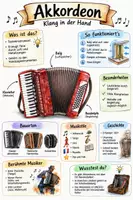 Vorschau - Arbeitsblätter - Lernposter + Arbeitsblatt "Akkordeon" + Onlineübung & MP3 + Mindmap + Infografik - Deckblatt