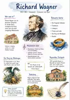Vorschau - Arbeitsblätter - Lernposter + Arbeitsblätter zum Thema "Richard Wagner" + Lösung & MP3 + Mindmap + Infografik - Deckblatt