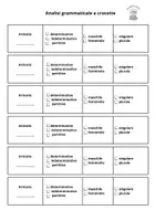 anteprima - Materiale di supporto/inclusione - Analisi grammaticale facile: strumenti compensativi - Pagina 1