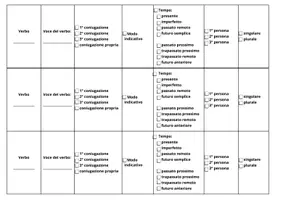 anteprima - Materiale di supporto/inclusione - Analisi grammaticale facile: strumenti compensativi - Pagina 3