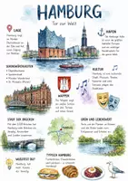 Vorschau - Arbeitsblätter - Lernposter + Arbeitsblatt "Hamburg" + Onlineübung & MP3 + Mindmap + Infografik - Deckblatt