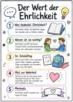 Vorschau - Arbeitsblätter - Lernposter + Arbeitsblatt "Der Wert der Ehrlichkeit" + interaktive Lösung & MP3 + Mindmap + Infografik - Deckblatt
