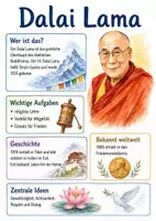 Vorschau - Arbeitsblätter - Lernposter + Arbeitsblatt "Dalai Lama" + Onlineübung & MP3 + Mindmap + Infografik - Deckblatt