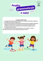 anteprima - Materiale di supporto/inclusione - Analisi grammaticale del nome a salti - Pagina di copertina