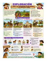 Vista previa - Unidades / Secuencias / Situaciones de Aprendizaje - Conquista y Colonia | Ciencias Sociales | 3.º de Primaria - página 1