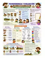 Vista previa - Unidades / Secuencias / Situaciones de Aprendizaje - Conquista y Colonia | Ciencias Sociales | 3.º de Primaria - página 3