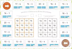 Vorschau - Stationenlernen - Subtraktion bis 20, 5x Bingo, Subtraktion mit und ohne Zehnerübergang - Seite 3