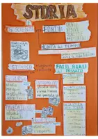 anteprima - Materiale di supporto/inclusione - Raccolta di materiali - Pagina 2