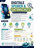 Vorschau - Unterrichtsreihen - Digitale Spuren & Datenschutz Gruppenarbeit - Seite 1