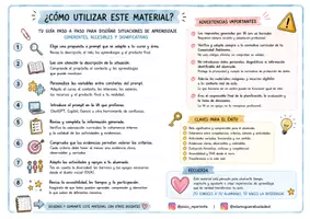 Vista previa - Hojas de trabajo - Situaciones de Aprendizaje PLANTILLAS PROMTS - página 2