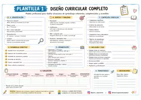 Vista previa - Hojas de trabajo - Situaciones de Aprendizaje PLANTILLAS PROMTS - página 3